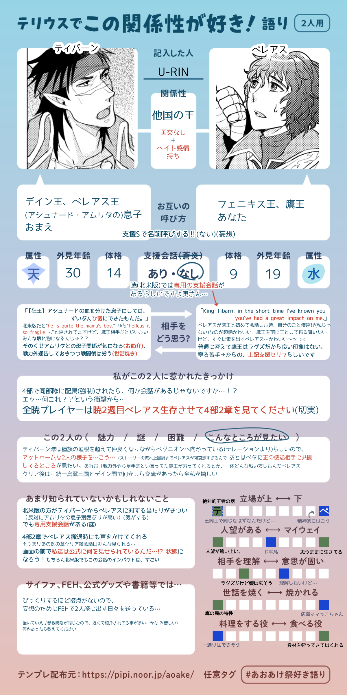 企画お題シート